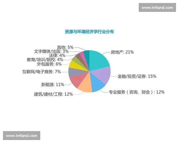 上海与苏州比较：经济、生活、文化与交通全方位对比分析