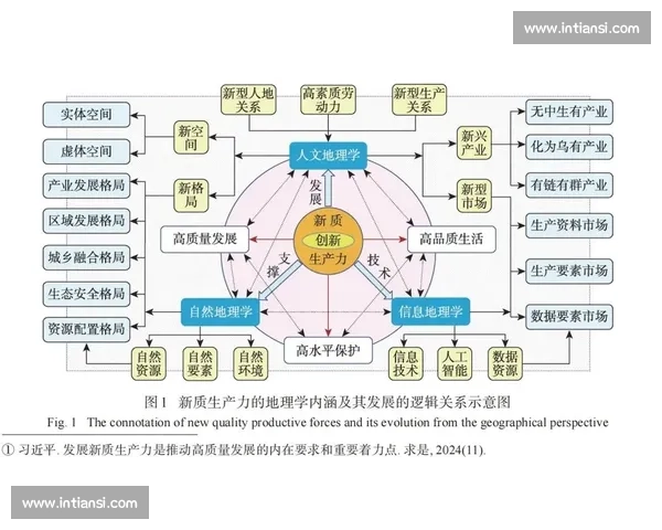东方与在线的较量：新时代数字生态下的竞争与创新解析